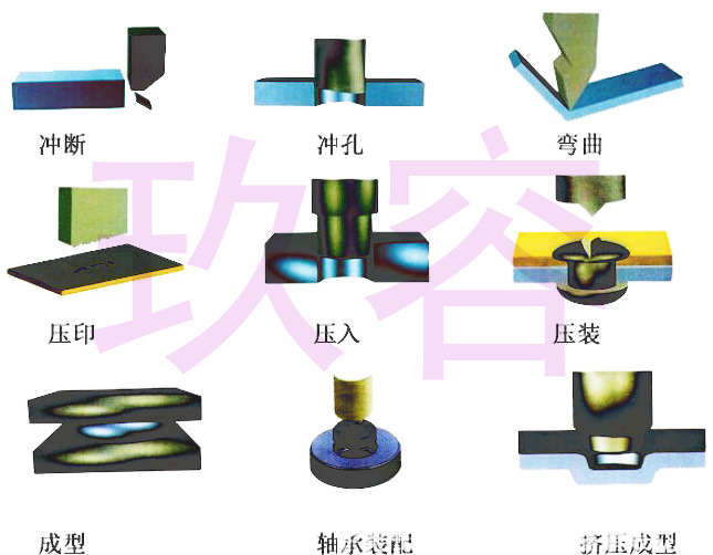 氣液增壓缸的應用行業