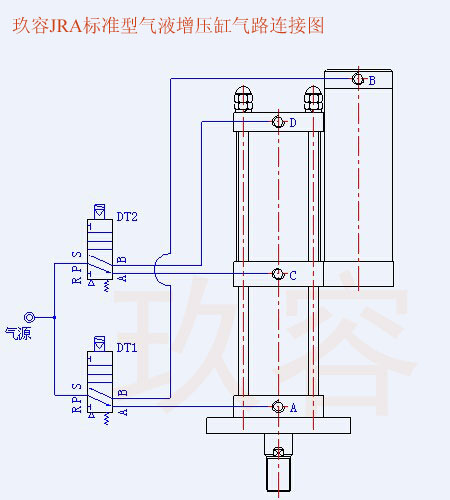 標準型增壓氣缸安裝范例圖