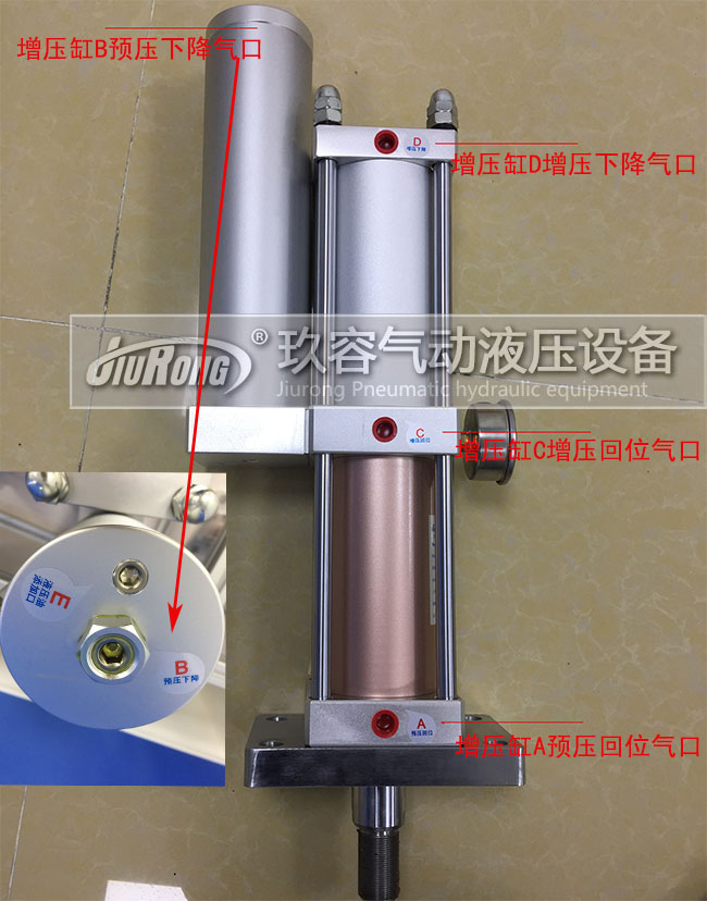 氣液增壓缸4個氣口說明