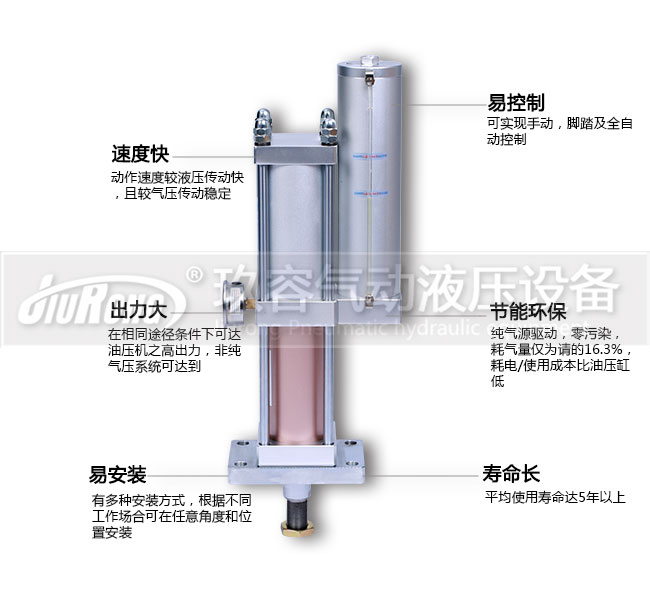玖容氣液增壓缸廠家為你打造安全高效的工作環境