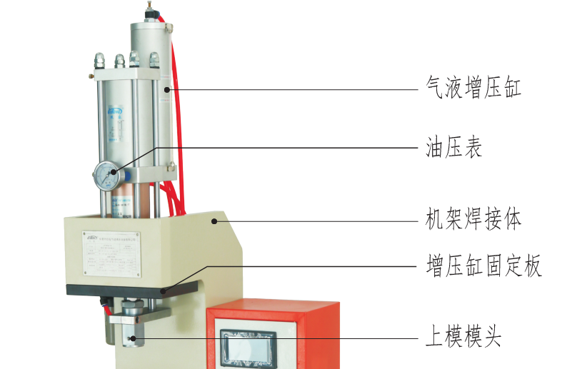 氣液增壓機上模模頭 氣液增壓機上模模頭